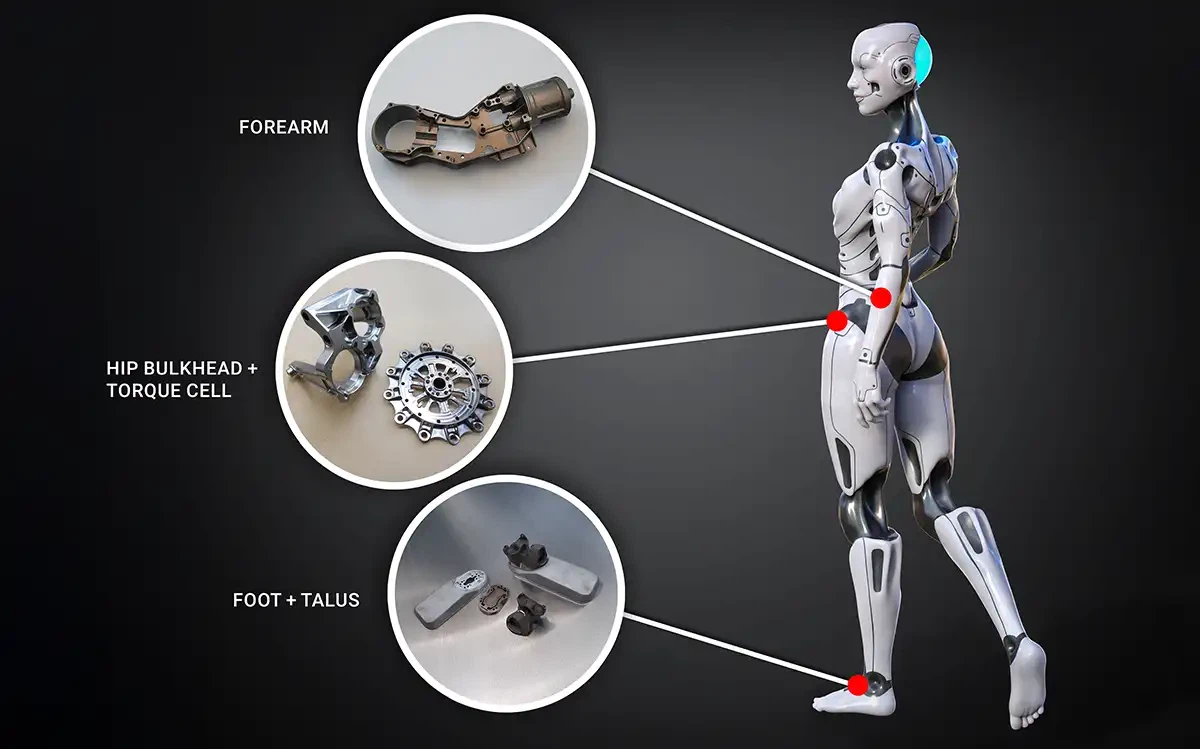 Pieza robótica-de aleación de aluminio fundido a presión11